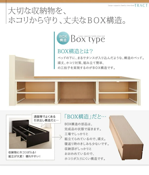 お客様組立 大容量収納ファミリーチェストベッド TRACT トラクト ベッドフレームのみ A+A ワイドK200