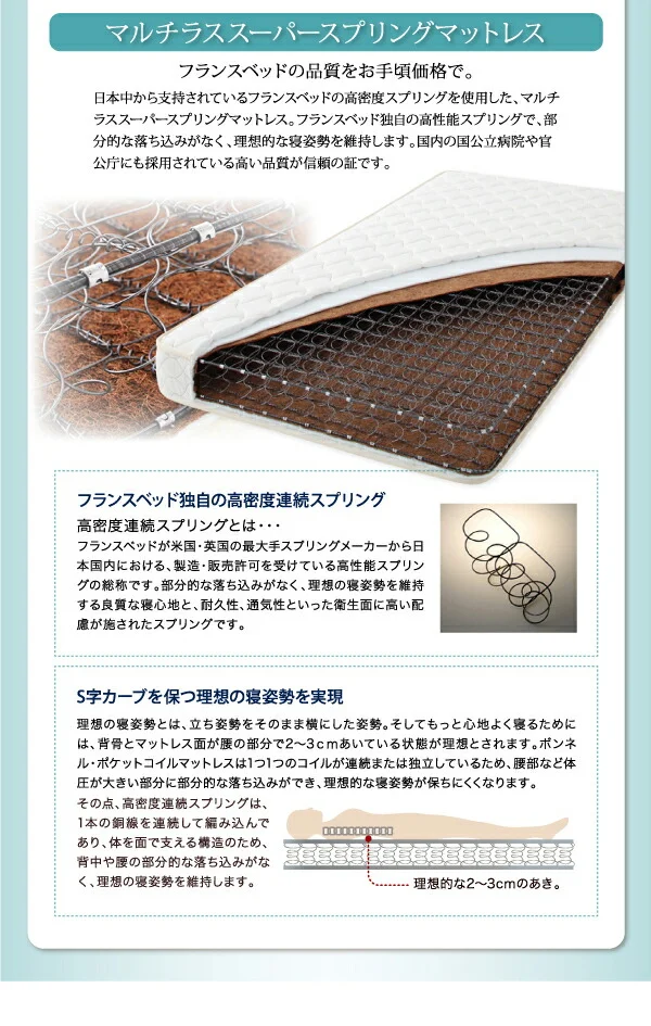 お客様組立 大容量収納ファミリーチェストベッド TRACT トラクト ベッドフレームのみ A+A ワイドK200