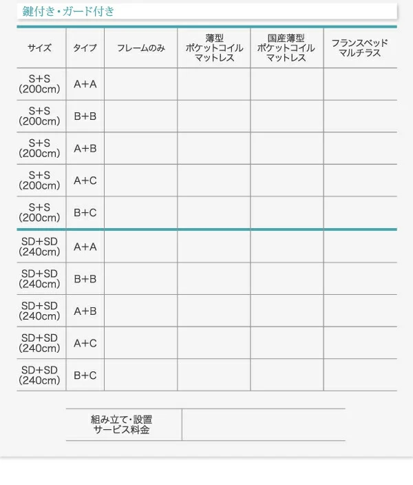 お客様組立 大容量収納ファミリーチェストベッド TRACT トラクト ベッドフレームのみ A+A ワイドK200