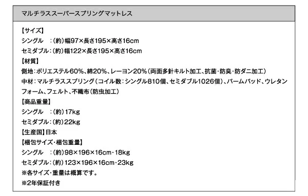 お客様組立 大容量収納ファミリーチェストベッド TRACT トラクト ベッドフレームのみ A+A ワイドK200