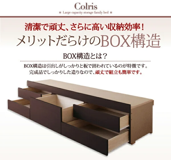 お客様組立 国産大容量収納ファミリーチェストベッド ベッドフレームのみ ワイドK200