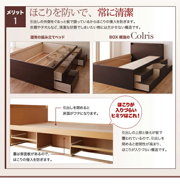 お客様組立 国産大容量収納ファミリーチェストベッド ベッドフレームのみ ワイドK200