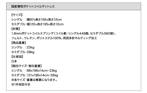 お客様組立 国産大容量収納ファミリーチェストベッド ベッドフレームのみ ワイドK200