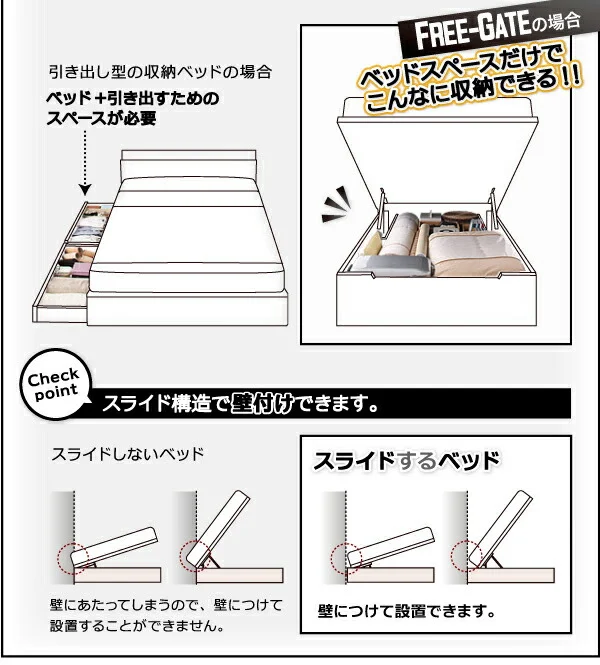 お客様組立 搬入楽々棚コンセント跳ね上げベッド Free-Gate フリーゲート ベッドフレームのみ 縦開き セミシングル 深さレギュラー