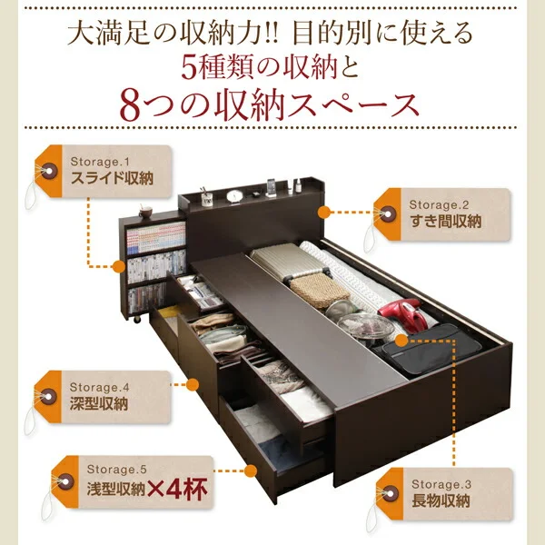 スライド収納付き_大容量チェストベッド Every-IN エブリーイン ベッドフレームのみ シングル レギュラー丈
