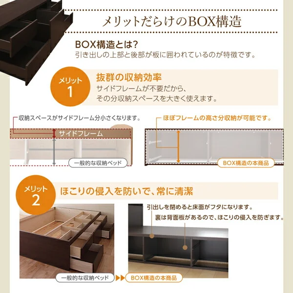 スライド収納付き_大容量チェストベッド Every-IN エブリーイン ベッドフレームのみ シングル レギュラー丈