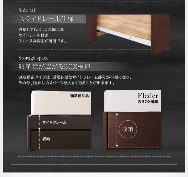 お客様組立 国産 棚・コンセント付き収納ベッド Fleder フレーダー ベッドフレームのみ 床板仕様 シングル