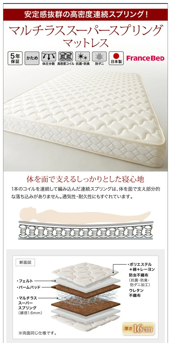 お客様組立 国産 棚・コンセント付き収納ベッド Fleder フレーダー ベッドフレームのみ 床板仕様 シングル
