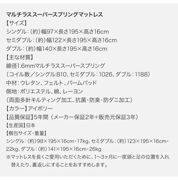 お客様組立 国産 棚・コンセント付き収納ベッド Fleder フレーダー ベッドフレームのみ 床板仕様 シングル