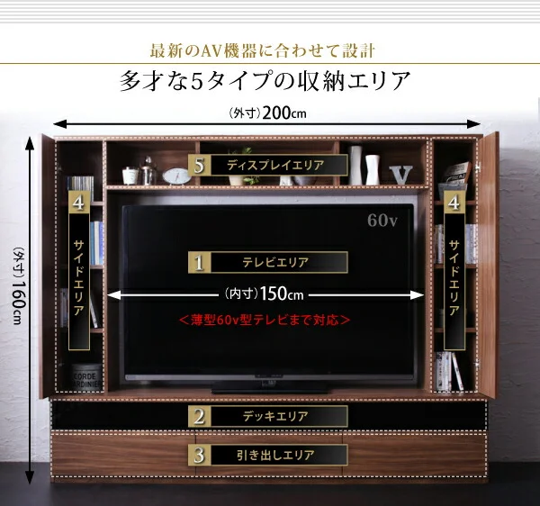 60型対応ハイタイプTVボード three score スリースコア