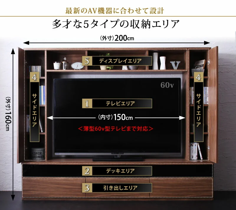 60型対応ハイタイプTVボード three score スリースコア