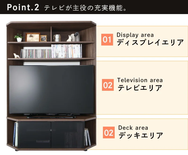 ハイタイプコーナーテレビボード Nova ノヴァ
