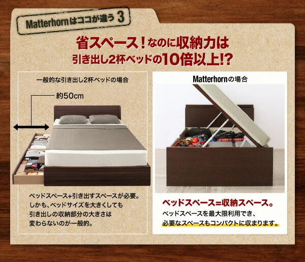お客様組立 アウトドア収納跳ね上げベッド Matterhorn マッターホルン ベッドフレームのみ セミシングル 深さラージ