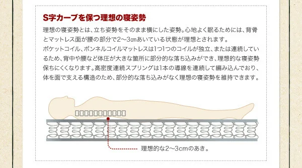 お客様組立 アウトドア収納跳ね上げベッド Matterhorn マッターホルン ベッドフレームのみ セミシングル 深さラージ