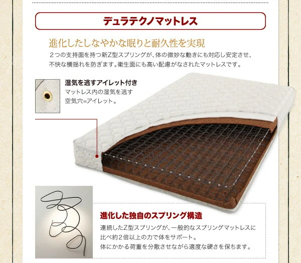 お客様組立 アウトドア収納跳ね上げベッド Matterhorn マッターホルン ベッドフレームのみ セミシングル 深さラージ