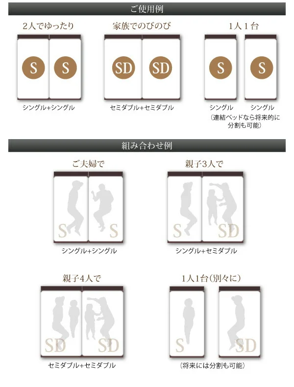 お客様組立 連結 棚・コンセント付すのこ収納ベッド Ernesti エルネスティ ベッドフレームのみ Aタイプ シングル