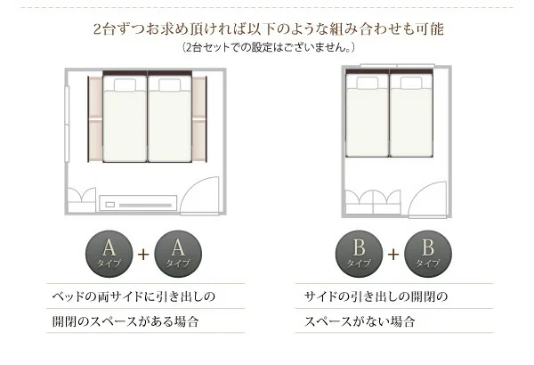 お客様組立 連結 棚・コンセント付すのこ収納ベッド Ernesti エルネスティ ベッドフレームのみ Aタイプ シングル