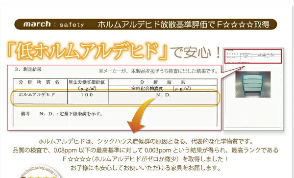 ソフト素材キッズファニチャーシリーズ ランドセルラック randy ランディ