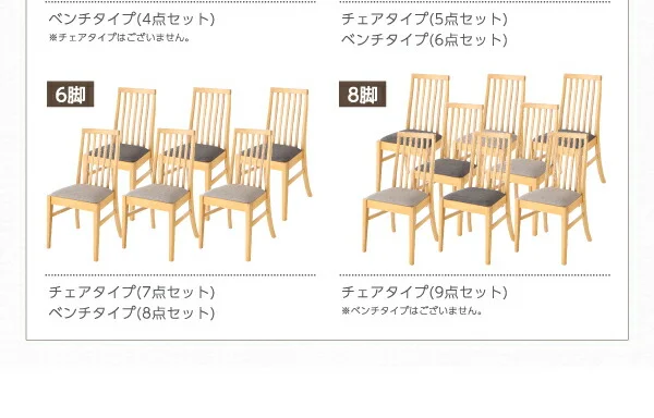 暮らしに合わせて使える 3段階伸縮ハイバックチェアダイニング Costa コスタ ダイニングテーブル W120-180