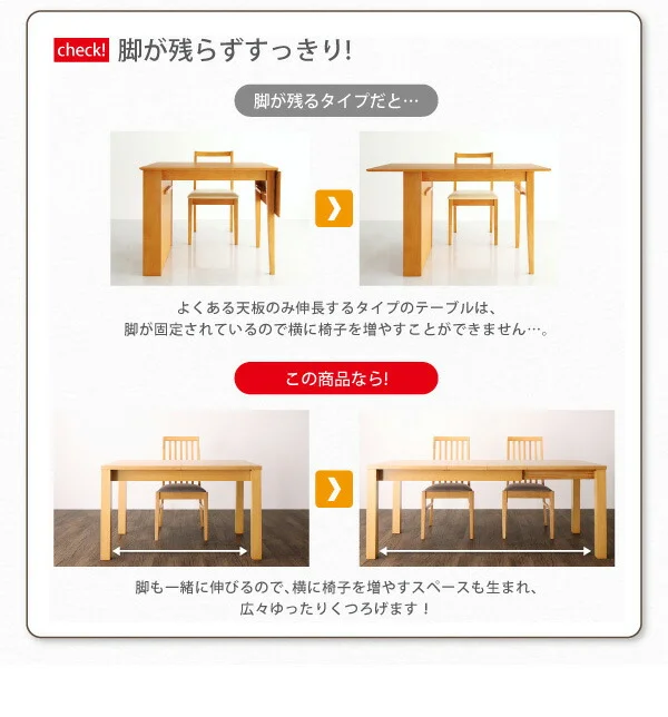 暮らしに合わせて使える 3段階伸縮ハイバックチェアダイニング Costa コスタ ダイニングテーブル W120-180