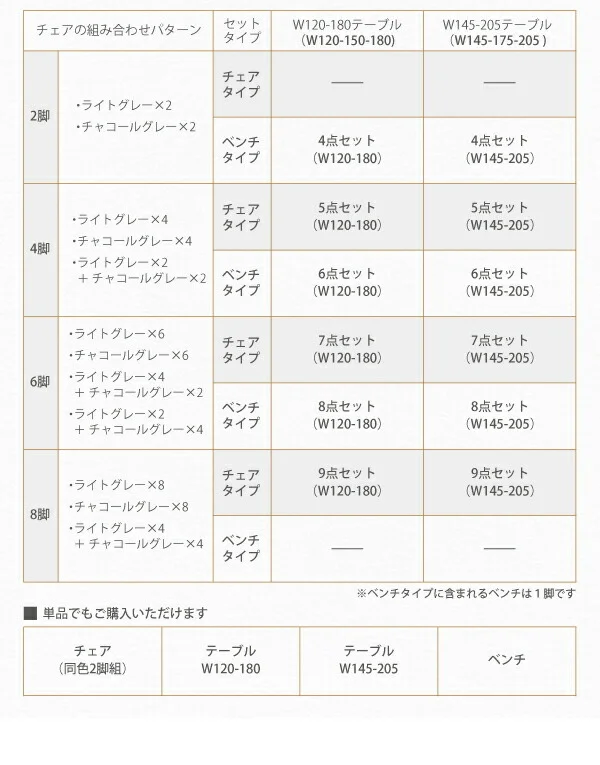 暮らしに合わせて使える 3段階伸縮ハイバックチェアダイニング Costa コスタ ダイニングテーブル W120-180