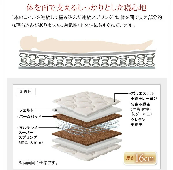 モダンライト・棚・コンセント付きデザインフロアローベッド Makati マカティ ベッドフレームのみ シングル