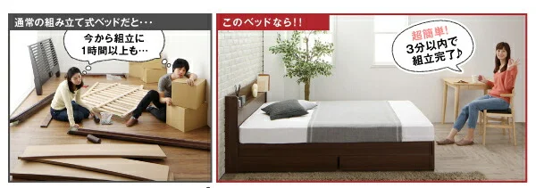 工具いらずの組み立て・分解簡単収納ベッド Lacomita ラコミタ ベッドフレームのみ シングル