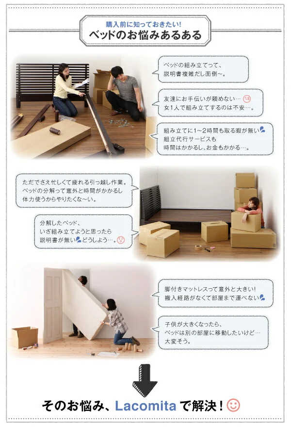 工具いらずの組み立て・分解簡単収納ベッド Lacomita ラコミタ ベッドフレームのみ シングル