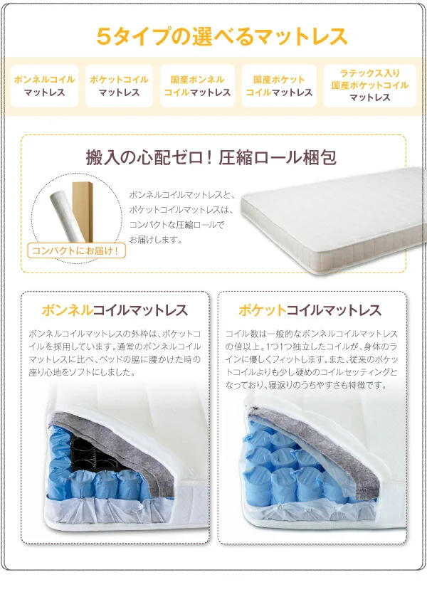 工具いらずの組み立て・分解簡単収納ベッド Lacomita ラコミタ ベッドフレームのみ シングル