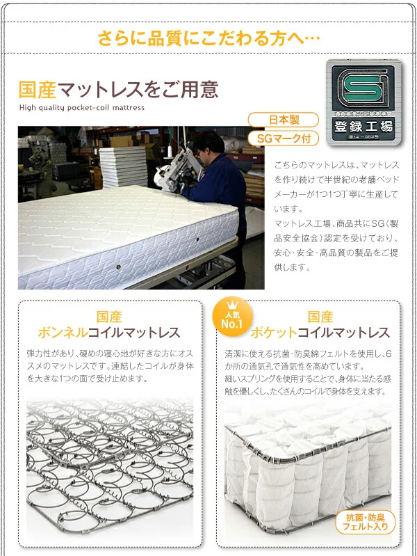 工具いらずの組み立て・分解簡単収納ベッド Lacomita ラコミタ ベッドフレームのみ シングル