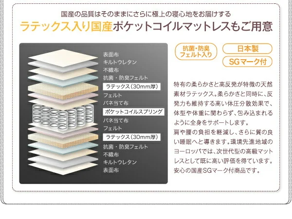 工具いらずの組み立て・分解簡単収納ベッド Lacomita ラコミタ ベッドフレームのみ シングル