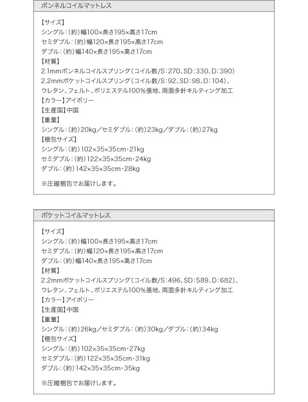 工具いらずの組み立て・分解簡単収納ベッド Lacomita ラコミタ ベッドフレームのみ シングル