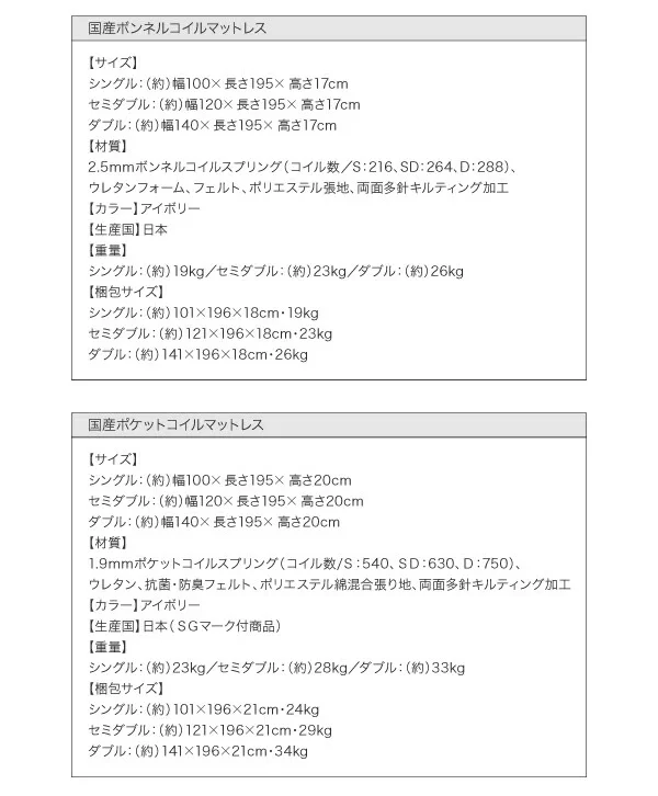 工具いらずの組み立て・分解簡単収納ベッド Lacomita ラコミタ ベッドフレームのみ シングル