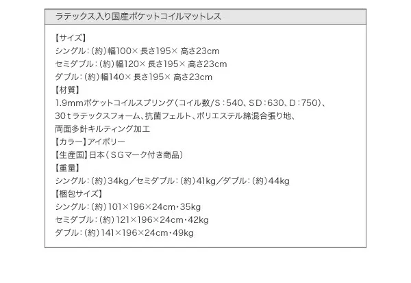 工具いらずの組み立て・分解簡単収納ベッド Lacomita ラコミタ ベッドフレームのみ シングル