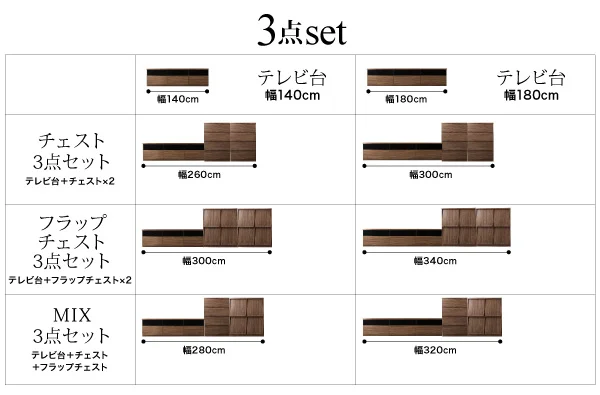 リビングボードが選べるテレビ台シリーズ TV-line テレビライン テレビボード 幅140