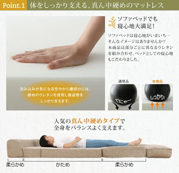 腰をしっかり支える スペース活用3WAYコンパクトフロアソファベッド Ernee エルネ 幅120cm