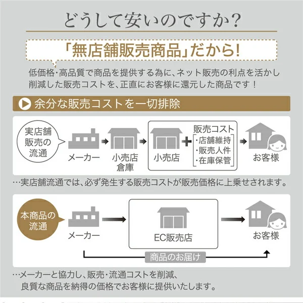 ヴィンテージ インダストリアルデザイン ダイニング Almont オルモント 5点セット(テーブル+チェア4脚) W120