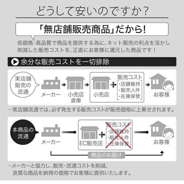 オーク材 ヴィンテージデザイン ダイニング Dryden ドライデン ダイニングチェア 1脚