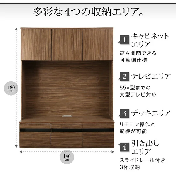 ハイタイプテレビボードシリーズ Glass line グラスライン テレビボード