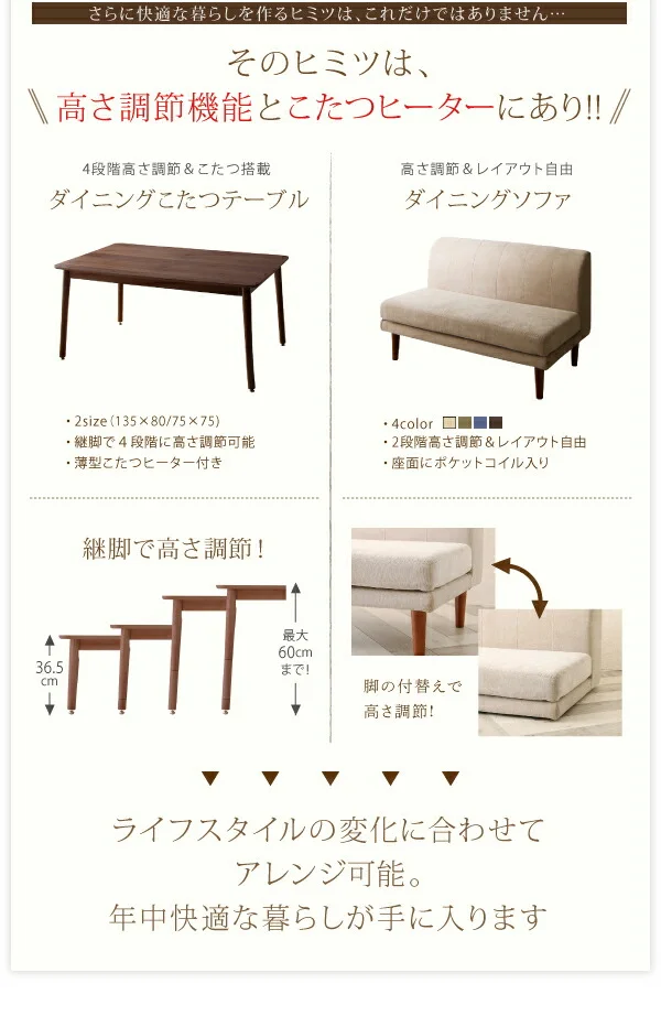 ずっと使えて快適。こたつもソファも高さ調節できるソファダイニングセット Famoria ファモリア 4点セット(テーブル+2Pソファ1脚+1Pソファ2脚) W135
