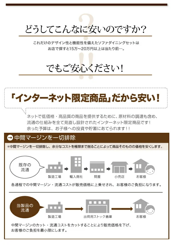 ずっと使えて快適。こたつもソファも高さ調節できるソファダイニングセット Famoria ファモリア 4点セット(テーブル+2Pソファ1脚+1Pソファ2脚) W135