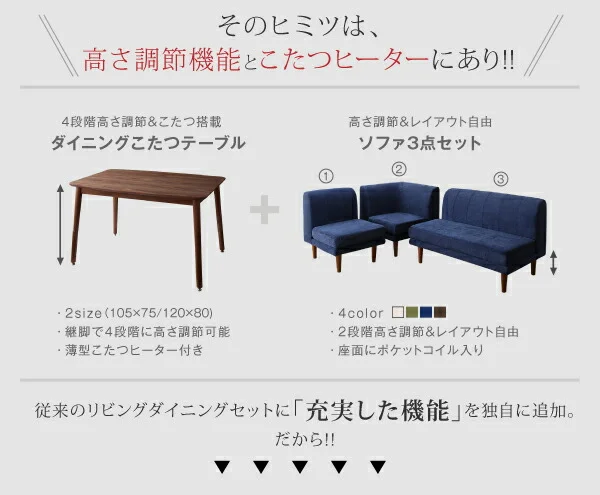 年中快適 こたつもソファも高さ調節 リビングダイニングセット Repol ルポール 4点セット(テーブル+2Pソファ1脚+1Pソファ1脚+コーナーソファ1脚) W105