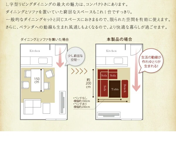 年中快適 こたつもソファも高さ調節 リビングダイニングセット Repol ルポール 4点セット(テーブル+2Pソファ1脚+1Pソファ1脚+コーナーソファ1脚) W105