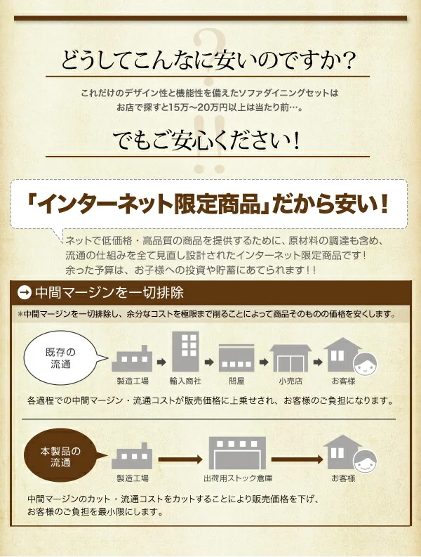 年中快適 こたつもソファも高さ調節 リビングダイニングセット Repol ルポール 4点セット(テーブル+2Pソファ1脚+1Pソファ1脚+コーナーソファ1脚) W105