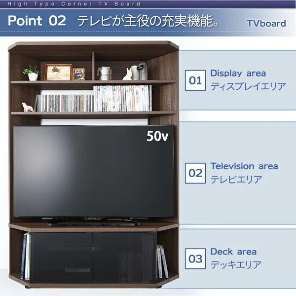 ハイタイプコーナーテレビボード ガイド Guide 2点セット(テレビボード+キャビネット)