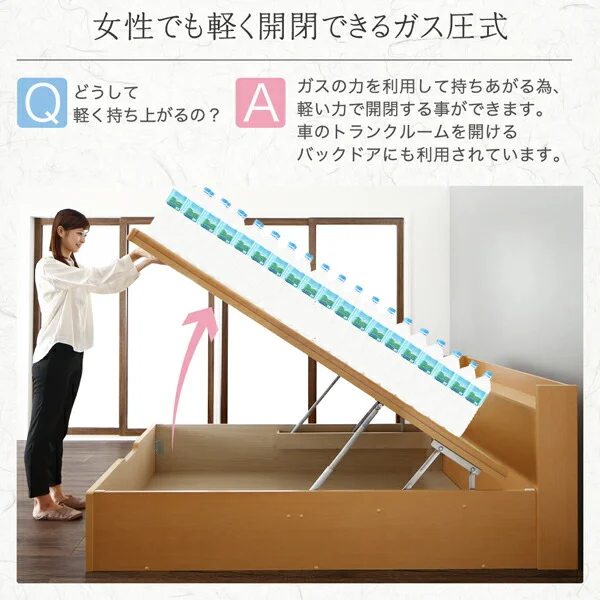 お客様組立 シンプルモダンデザイン大容量収納日本製棚付きガス圧式跳ね上げ畳ベッド 結葉 ユイハ 中国産畳 シングル 深さラージ