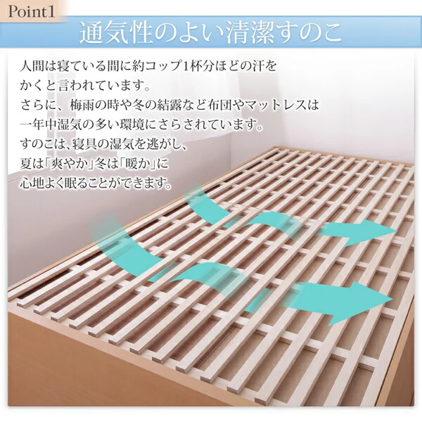 お客様組立 国産 清潔すのこ ヘッドレスチェストベッド Renitsa レニツァ ベッドフレームのみ セミシングル
