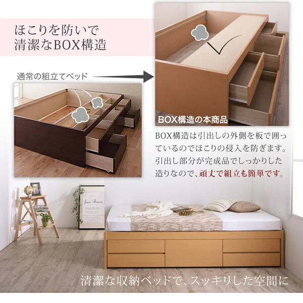 お客様組立 国産 清潔すのこ ヘッドレスチェストベッド Renitsa レニツァ ベッドフレームのみ セミシングル