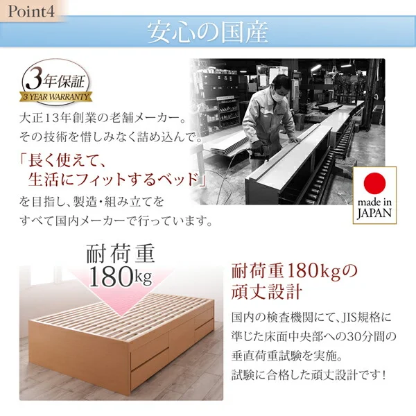 お客様組立 国産 清潔すのこ ヘッドレスチェストベッド Renitsa レニツァ ベッドフレームのみ セミシングル