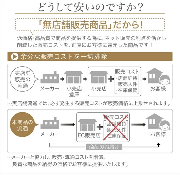 こたつもソファも高さ調節できる 棚付きリビングダイニングセット Norld ノールド 4点セット(テーブル+2Pソファ1脚+1Pソファ1脚+コーナーソファ1脚) W105